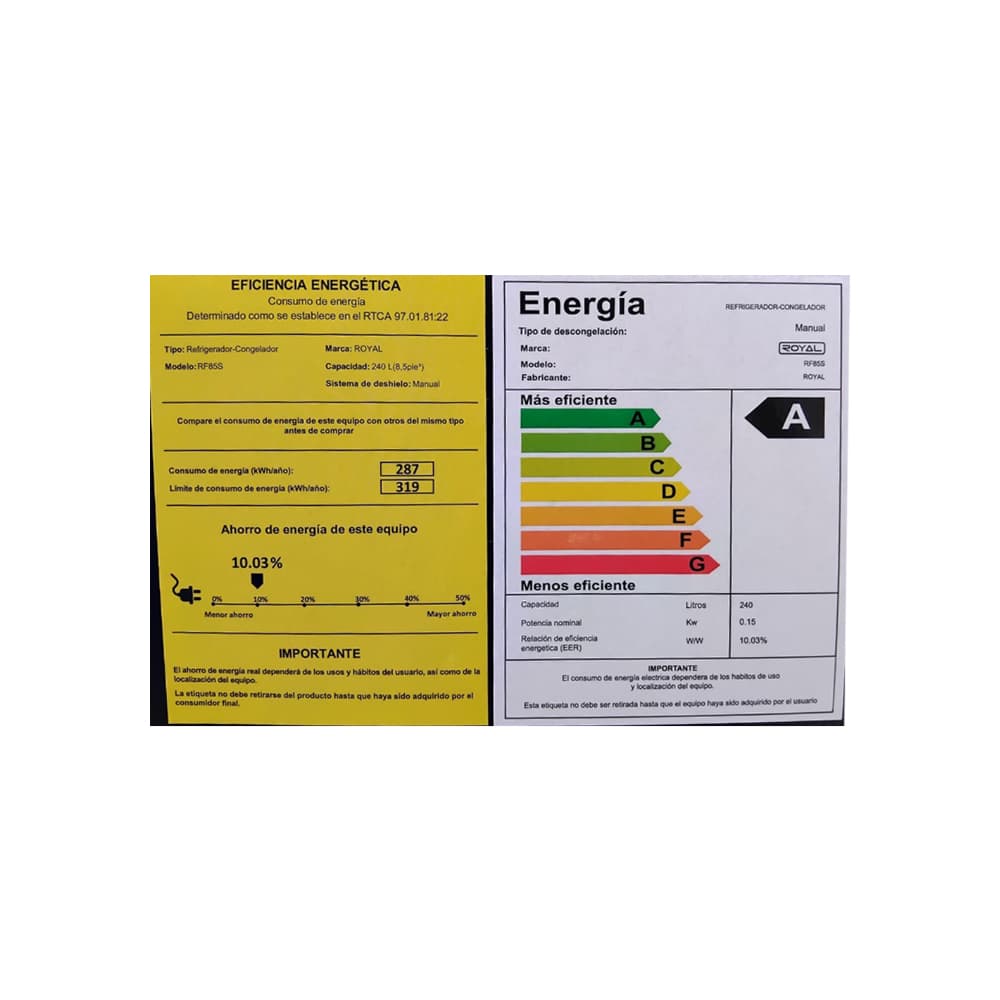 Refrigerador (240 L / 8,5 pies³) de 2 puertas con dispensador de agua, color negro y gris oscuro – Royal RF85S - 3