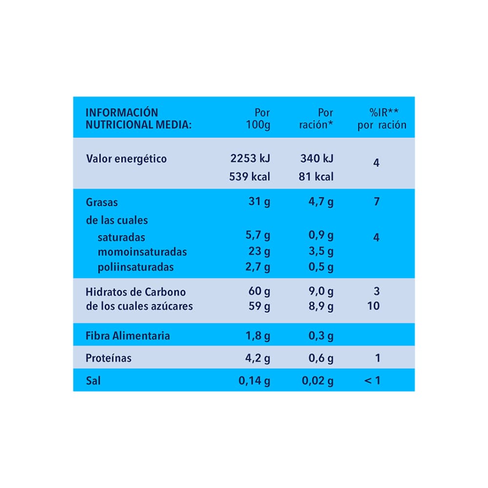 Crema sabor choco leche Nocilla (180 g / 6.34 oz) - 3