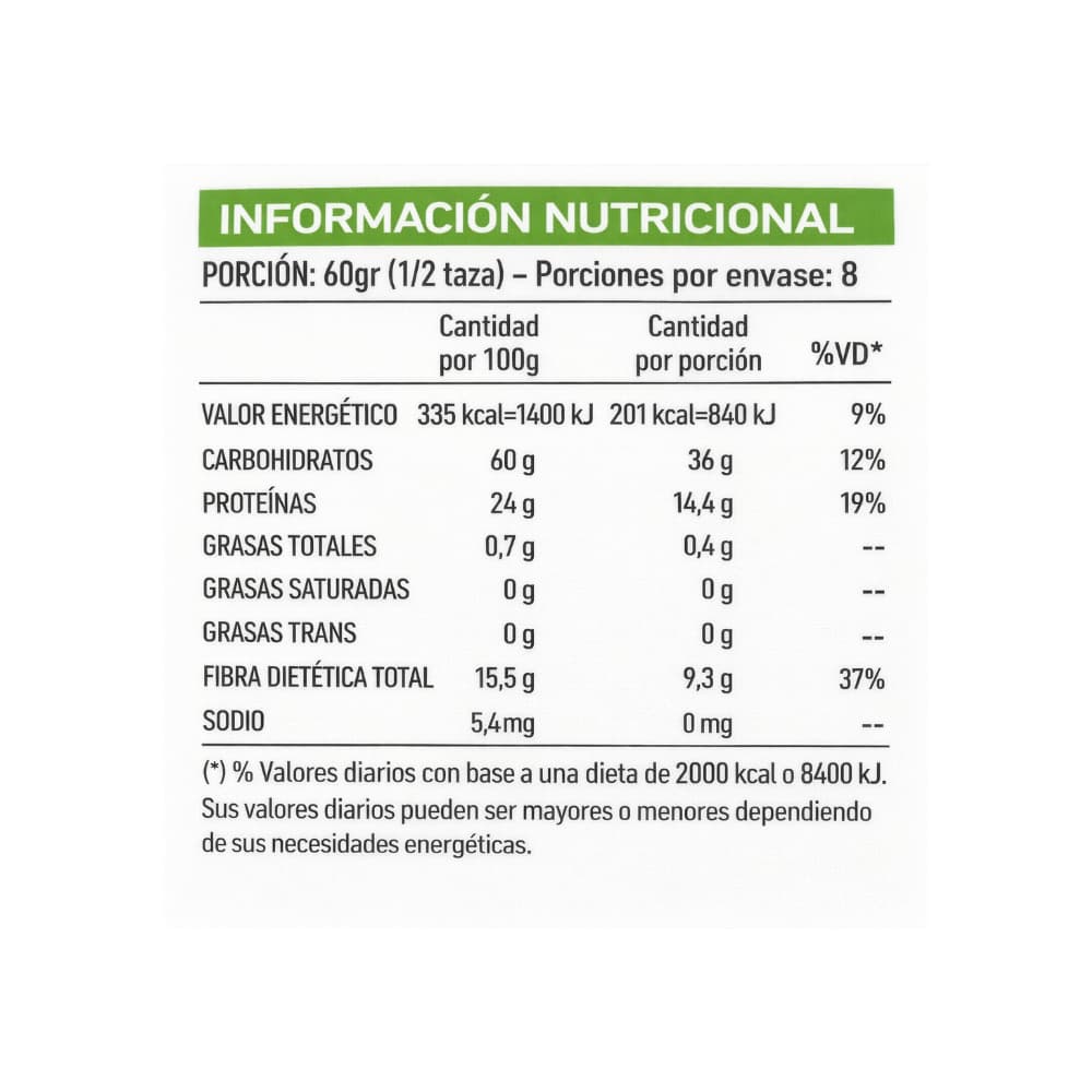 Chícharos verdes partidos DDS Desdelsur (500 g / 1.10 lb) - 4